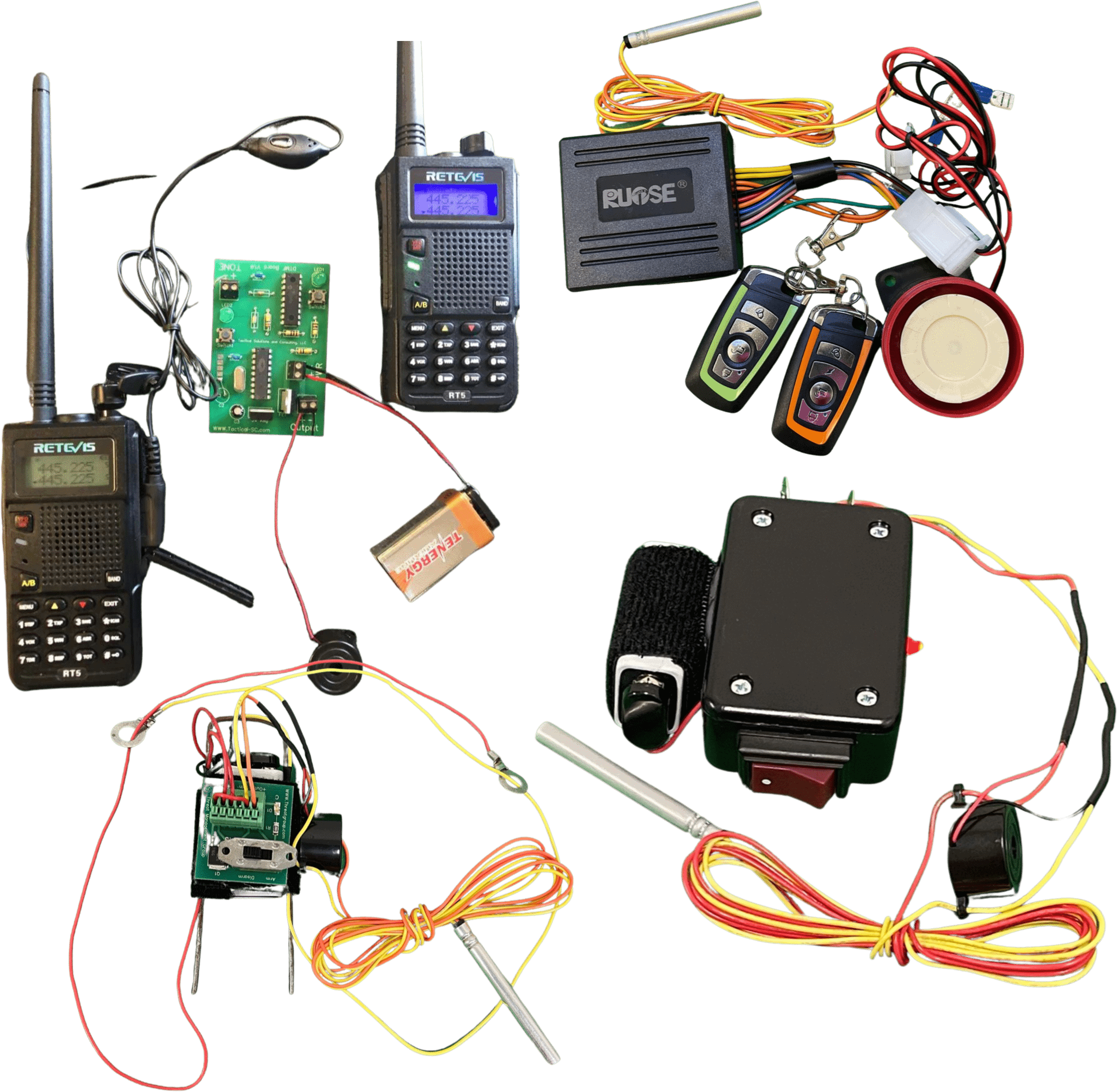 Command IED Training Kit